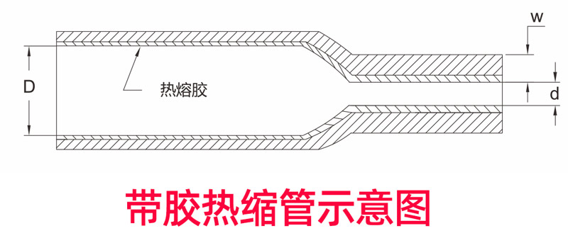 带胶热缩管示意图