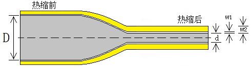 双壁热缩管示意图